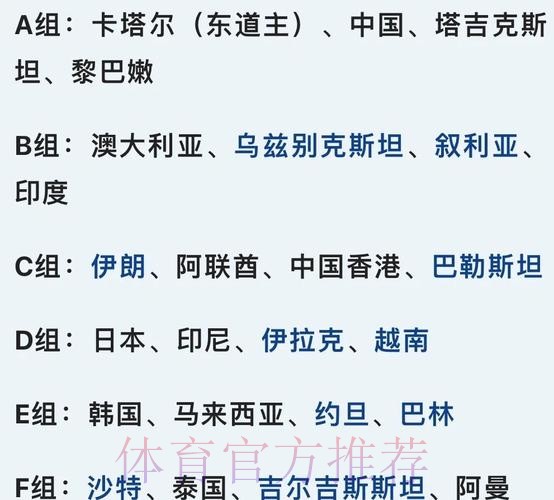 2015亚洲杯分组揭晓 中国遇朝鲜沙特乌兹别克斯坦 2015亚洲杯分组揭晓 中国遇朝鲜沙特乌兹别克斯坦